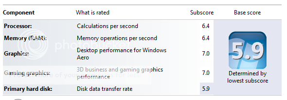 W7Rating.png