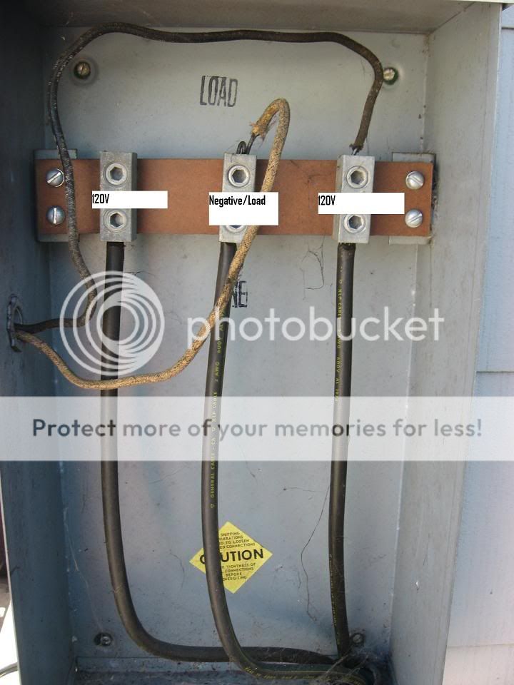 Need To Install Sub-panel Help Please